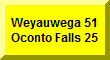 Click Here To Go To Oconto Falls Results