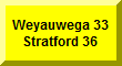 Click Here To Go To Stratford Results