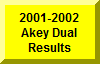 Click Here To See 2001-2002 Results