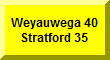 Click Here To Go To Stratford Results