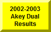 Click Here To See 2002-2003 Results