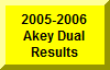 Click Here To See 2005-2006 Results