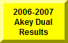 Click Here To See 2006-2007 Results