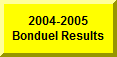 Click Here To See2004-2005 Meet With Bonduel