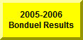 Click Here To See2004-2005 Meet With Bonduel