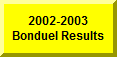 Click Here To See2002-2003 Meet With Bonduel