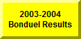 Click Here To See Last Year's Meet With Bonduel