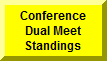 Click Here To Go To CWC Conference Dual Meet Standings Page