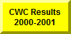 Click Here To Results of 2000-2001 CWC Tournament