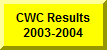 Click Here To Results of 2003-2004 CWC Tournament