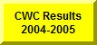Click Here To Results of 2004-2005 CWC Tournament