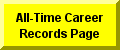 Click Here To Go To All-TIme Career Records Page