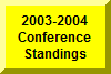 Click Here To Go To 2003-2004 CWC Conference Standings
