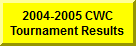 Click Here For Results Of 2004-2005 CWC Conference Tournament 