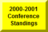 Click Here To Go To 2000-2001 CWC Conference Standings