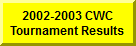 Click Here For Results Of 2002-2003 CWC Conference Tournament 