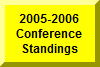 Click Here To Go To 2005-2006 CWC Conference Standings