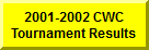 Click Here For Results Of 2001-2002 CWC Conference Tournament 