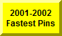 Click Here To See 2001-2002 Fastest Pins