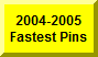 Click Here To See 2004-2005 Fastest Pins