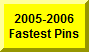 Click Here To See 2005-2006 Fastest Pins