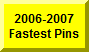 Click Here To See 2006-2007 Fastest Pins