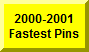 Click Here To See 2000-2001 Fastest Pins