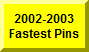 Click Here To See 2002-2003 Fastest Pins