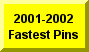 Click Here To See 2001-2002 Fastest Pins