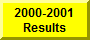 Click Here To Go To Weyauwega Wrestling Results Page For 2000-2001
