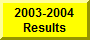 Click Here To Go To Weyauwega Wrestling Results Page For 2003-2004