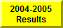 Click Here To Go To Weyauwega Wrestling Results Page For 2004-2005
