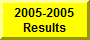 Click Here To Go To Weyauwega Wrestling Results Page For 2005-2006