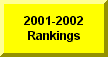 Click Here To Go To 2001-2002 Rankings