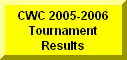 Click Here To Go To CWC Tournament Results