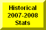 Click Here To Go To Historical 2005-2006 Stats