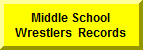 Click Here To See The2010 Middle School Wrestlers & Records