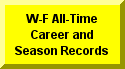 Click Here To Go To W-F All-Time Career and Season Records