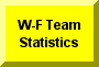 Click Here To Go To W-F Team Statistics