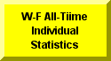 Click Here To Go To WF Career Records