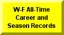 Click Here To Go To W-F All-Time Career and Season Records