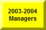 Click Here To See Previous Year's Managers