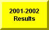 Click Here To Go To 2001-2002 Manawa Meet Results