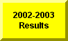 Click Here To Go To 2002-2003 Manawa Meet Results
