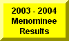Click Here To See 2003 - 2004 Results