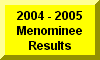Click Here To See 2004 - 2005 Results