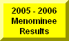 Click Here To See 2005 - 2006 Results
