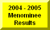 Click Here To See 2004 - 2005 Results