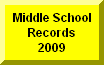 Click Here To Go To Middle School Records for 2009