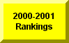 Click Here To See 2000-2001 Rankings